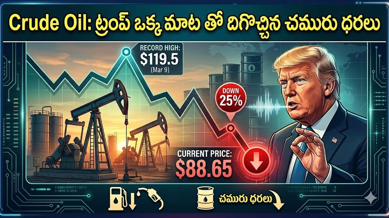 Trump Says Some Sanctions T