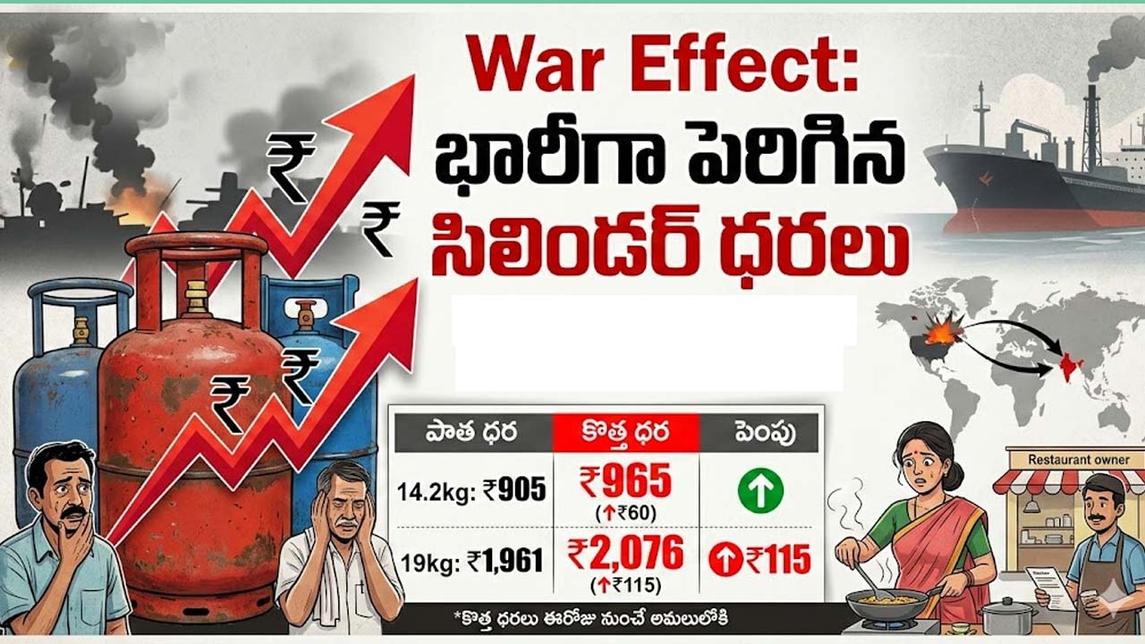 War Effect  : భారీగా పెరిగిన సిలిండర్ ధరలు