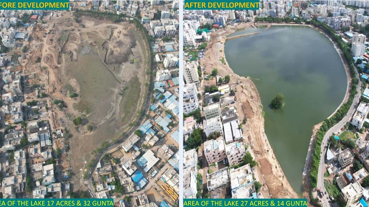 Kuktapally Nallacheruvu