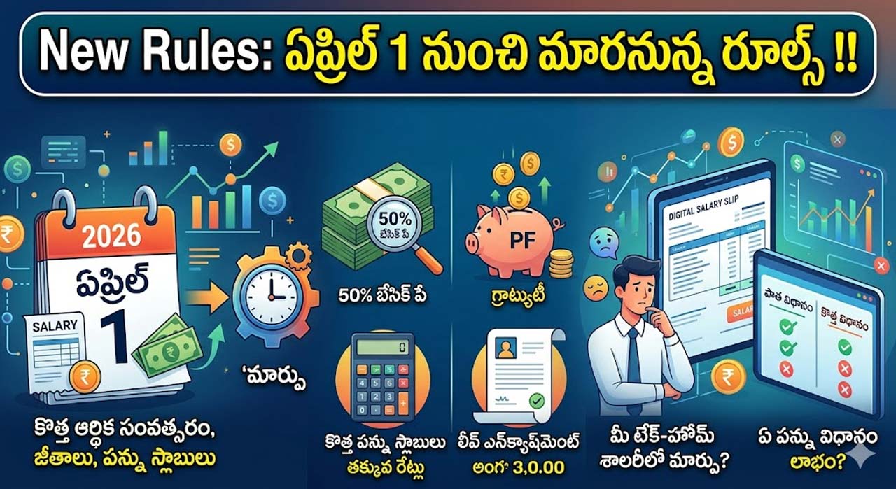 New Rules: ఏప్రిల్ 1 నుంచి మారనున్న రూల్స్  !!