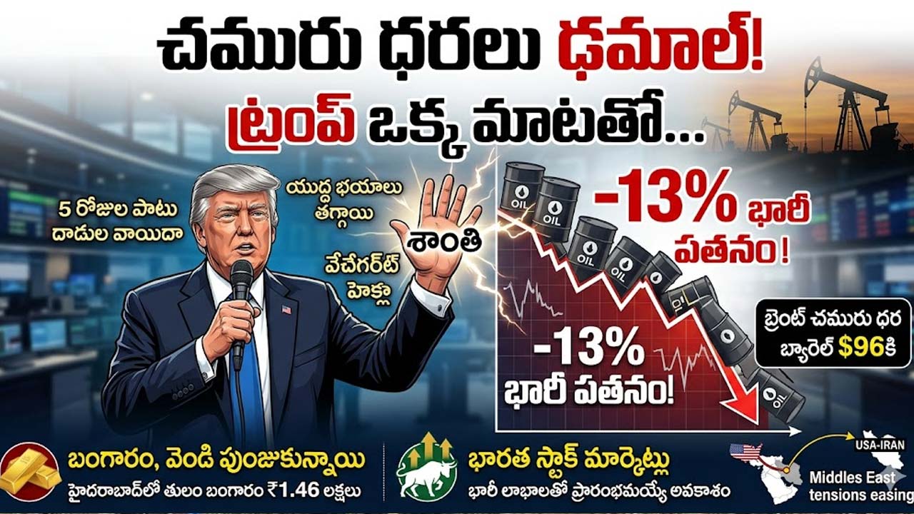 Oil Price : ట్రంప్ ఒక్క మాట తో చమురు ధరలు ఢమాల్