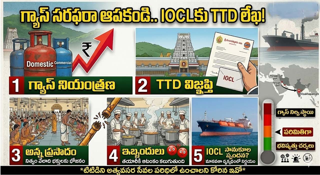 Gas : గ్యాస్ సరఫరా ఆపకండి.. IOCLకు TTD లేఖ!