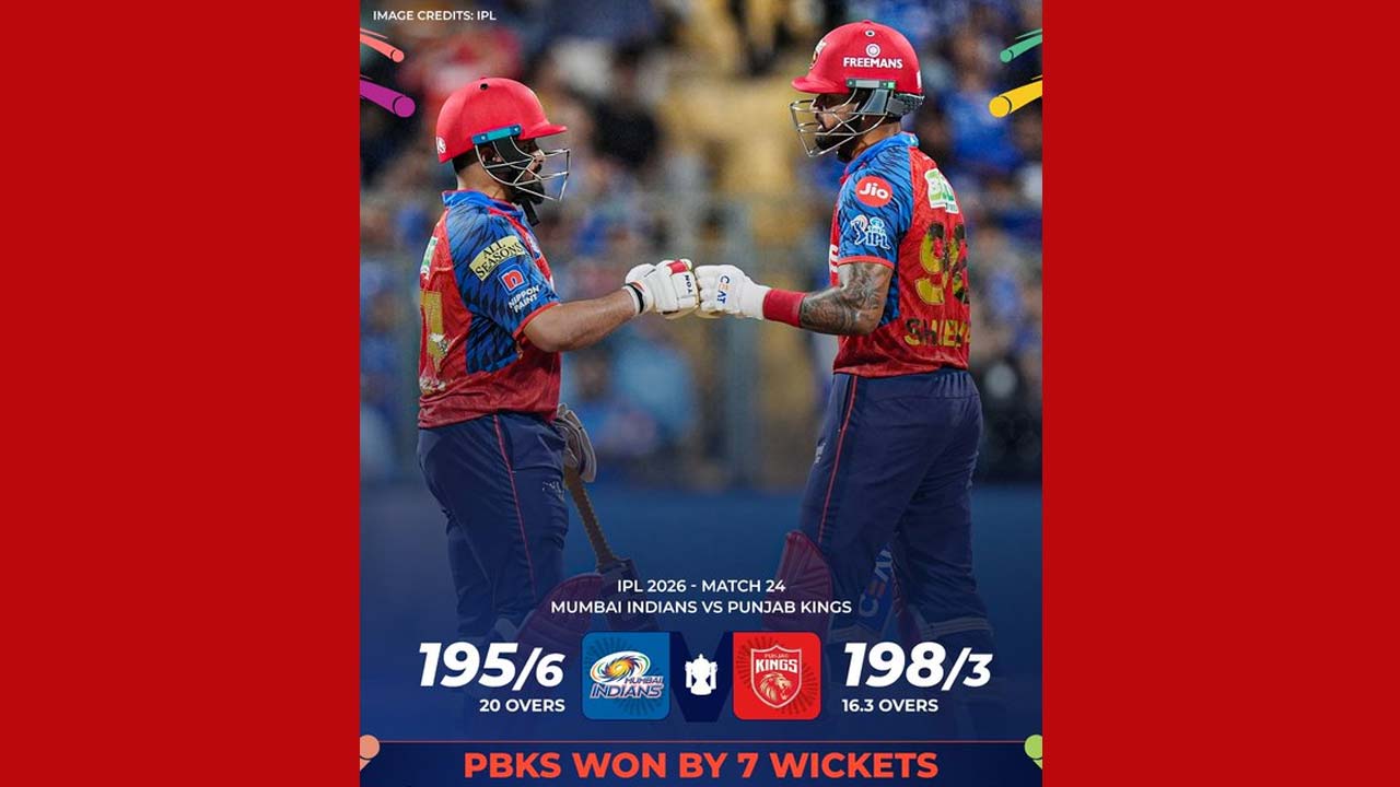 IPL 2026 -MI vs PBKS : ముంబై కి మరో ఓటమి !!